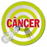 Radioterapia, Oncologia e Quimioterapia em Copacabana
